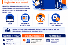 Poster-albanski