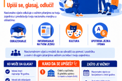 Poster-bosanski-