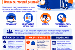 Poster-bugarski