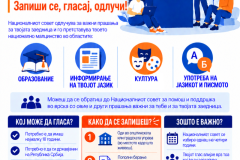Poster-makedonski