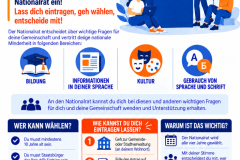Poster-nemacki