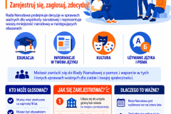 Poster-poljski