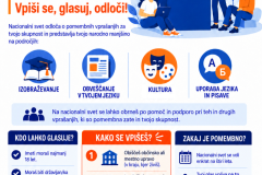 Poster-slovenacki