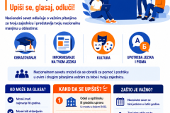 Poster-srpski